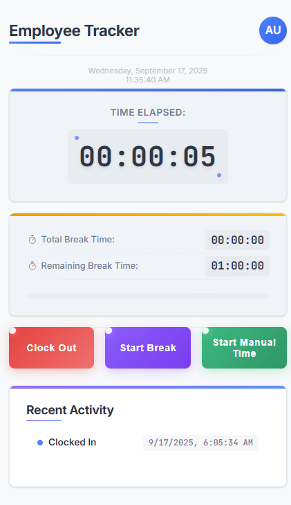 Break detection and activity monitoring dashboard